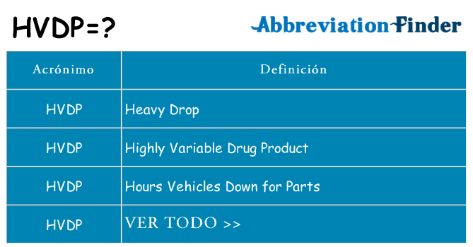 ¿Qué quiere decir hvdp