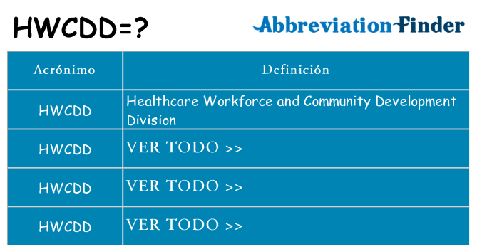 ¿Qué quiere decir hwcdd