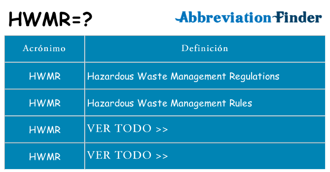 ¿Qué quiere decir hwmr