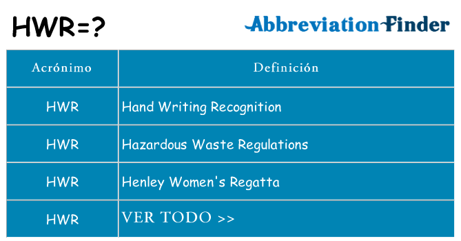 ¿Qué quiere decir hwr