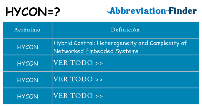 ¿Qué quiere decir hycon