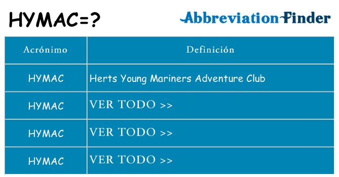¿Qué quiere decir hymac