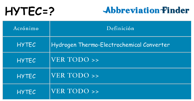 ¿Qué quiere decir hytec