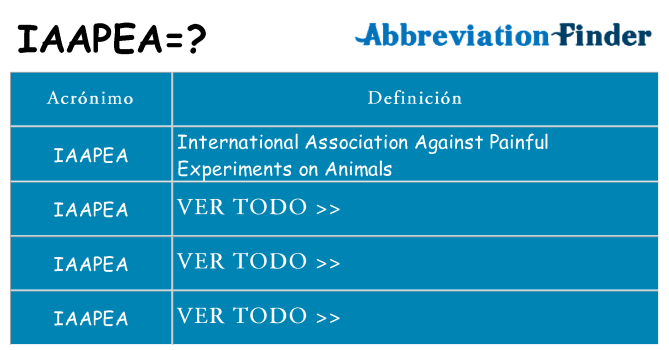 ¿Qué quiere decir iaapea