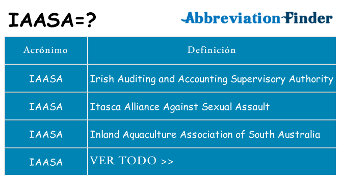 ¿Qué quiere decir iaasa