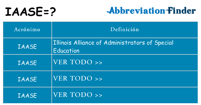 ¿Qué quiere decir iaase