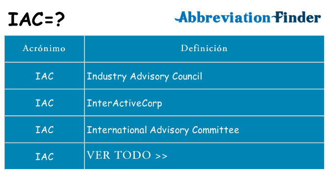 ¿Qué quiere decir iac