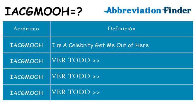 ¿Qué quiere decir iacgmooh