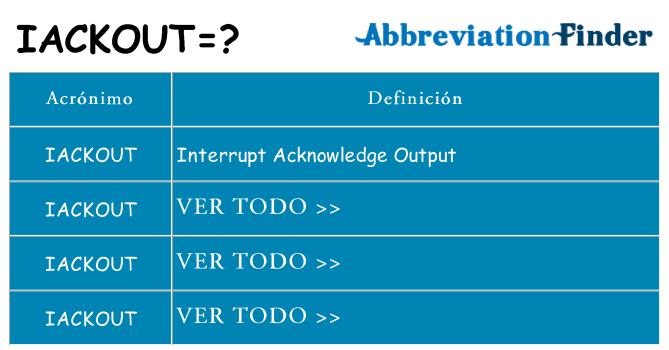 ¿Qué quiere decir iackout