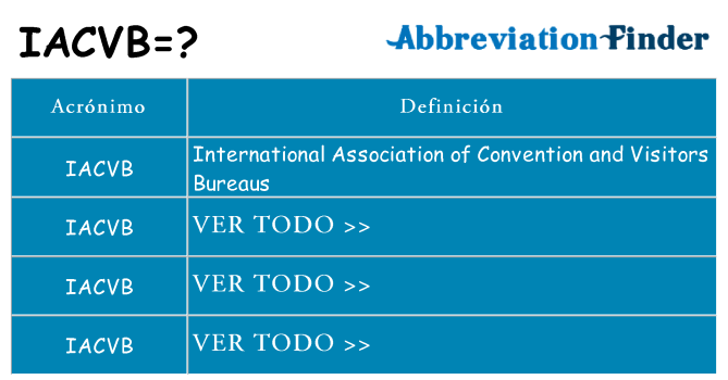 ¿Qué quiere decir iacvb