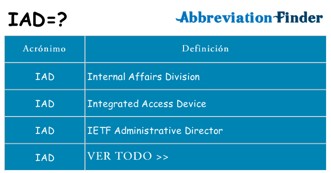 ¿Qué quiere decir iad