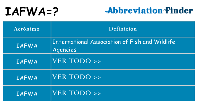 ¿Qué quiere decir iafwa