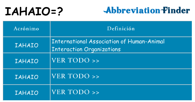 ¿Qué quiere decir iahaio