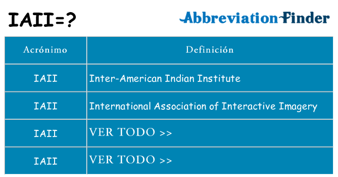 ¿Qué quiere decir iaii