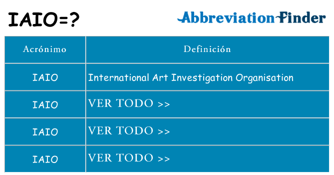 ¿Qué quiere decir iaio