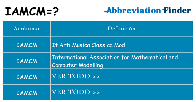 ¿Qué quiere decir iamcm