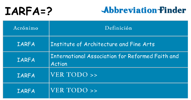 ¿Qué quiere decir iarfa