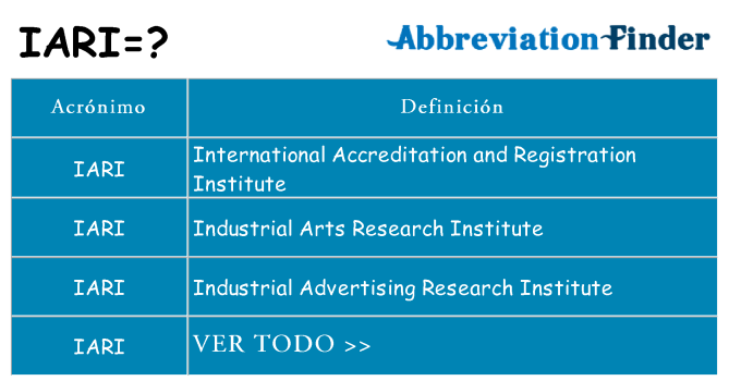 ¿Qué quiere decir iari