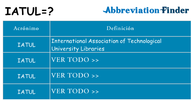 ¿Qué quiere decir iatul