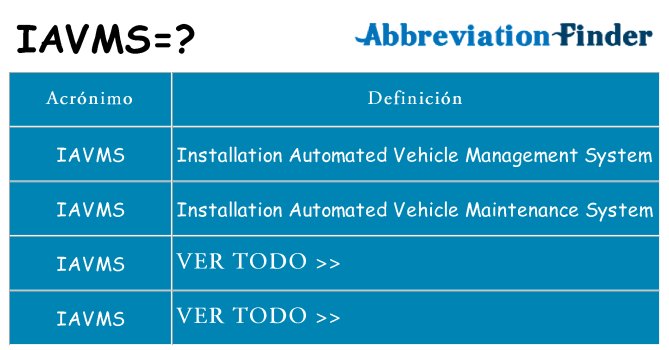 ¿Qué quiere decir iavms