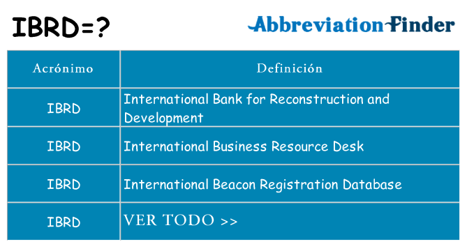 ¿Qué quiere decir ibrd