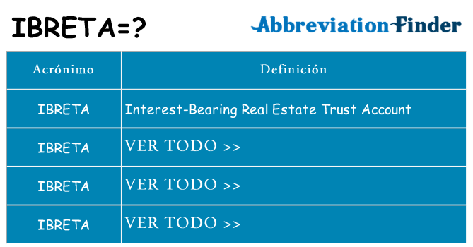 ¿Qué quiere decir ibreta