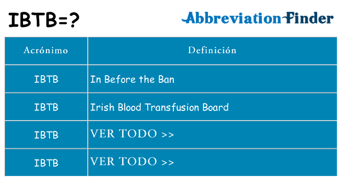 ¿Qué quiere decir ibtb