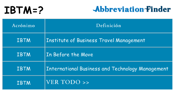 ¿Qué quiere decir ibtm