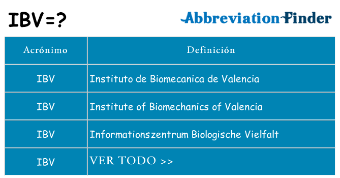 ¿Qué quiere decir ibv