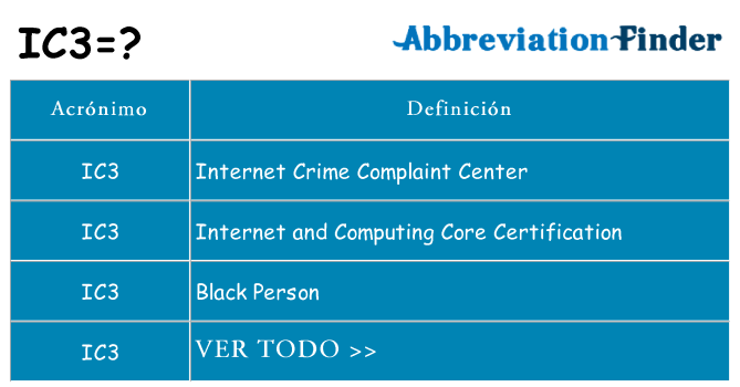 ¿Qué quiere decir ic3