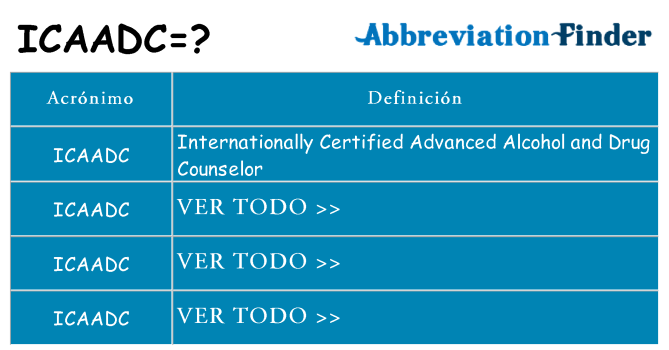 ¿Qué quiere decir icaadc