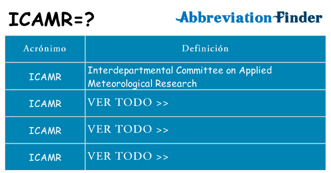 ¿Qué quiere decir icamr