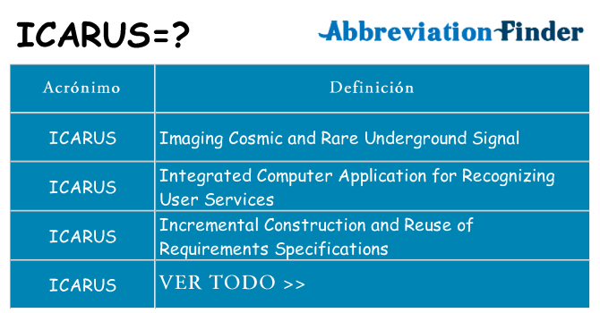 ¿Qué quiere decir icarus