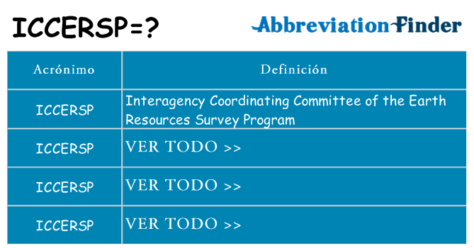 ¿Qué quiere decir iccersp