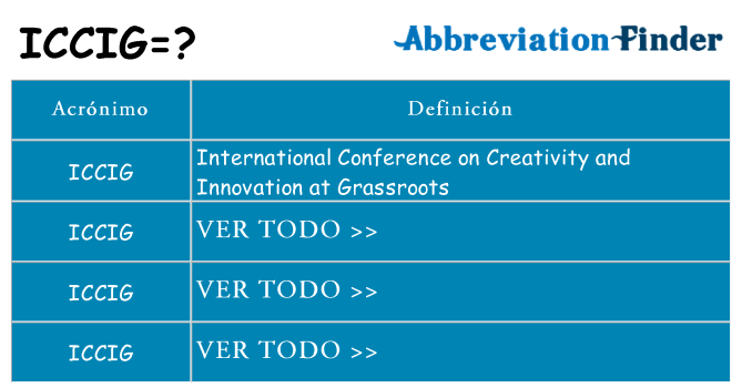 ¿Qué quiere decir iccig