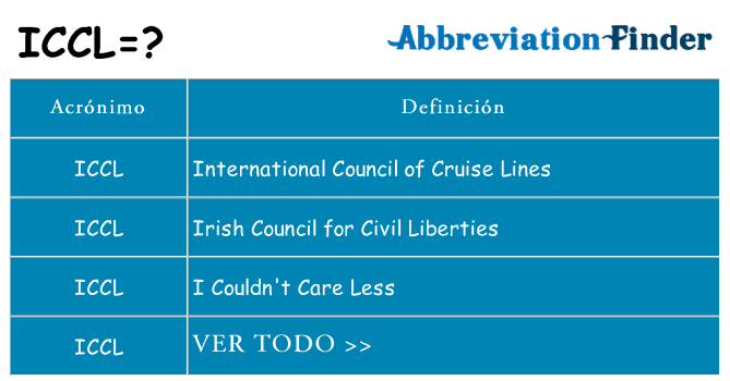 ¿Qué quiere decir iccl