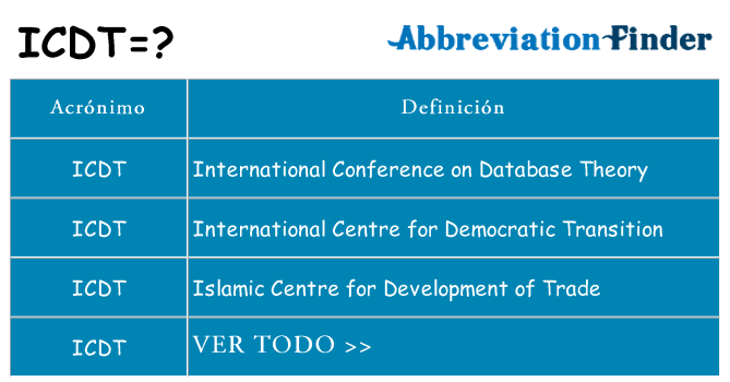 ¿Qué quiere decir icdt