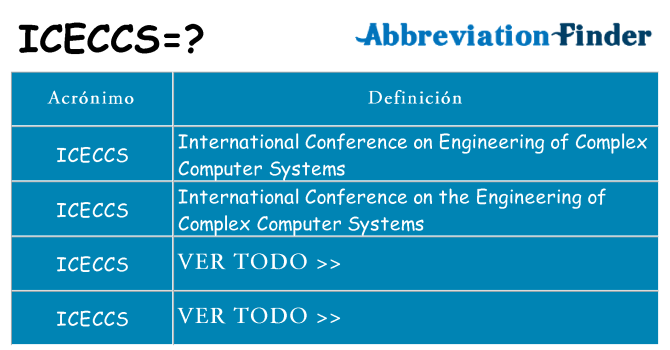 ¿Qué quiere decir iceccs