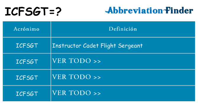 ¿Qué quiere decir icfsgt
