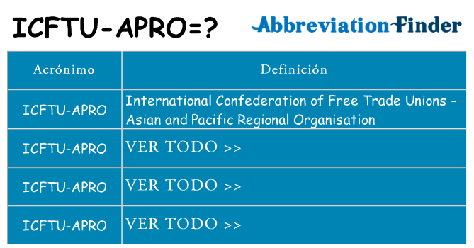 ¿Qué quiere decir icftu-apro