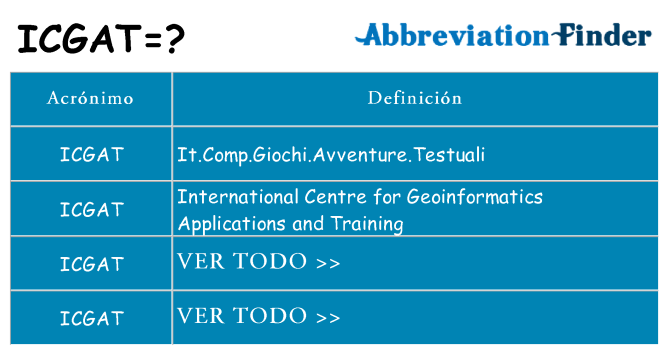 ¿Qué quiere decir icgat