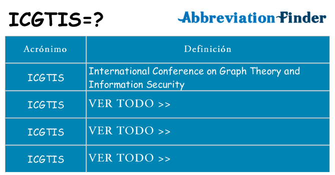 ¿Qué quiere decir icgtis