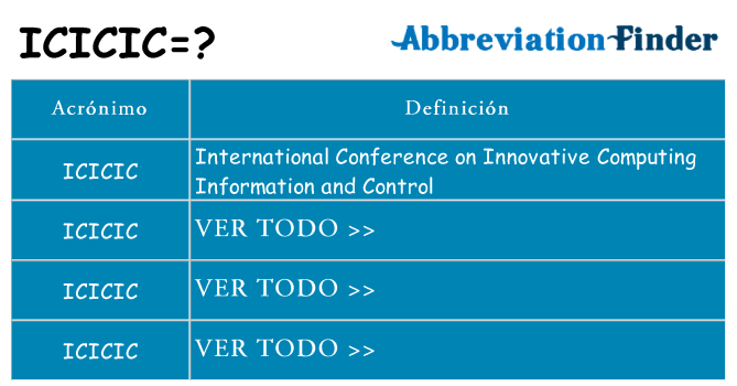 ¿Qué quiere decir icicic