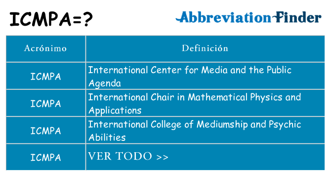 ¿Qué quiere decir icmpa