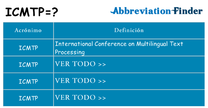 ¿Qué quiere decir icmtp