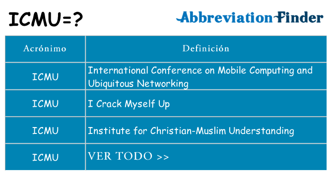 ¿Qué quiere decir icmu