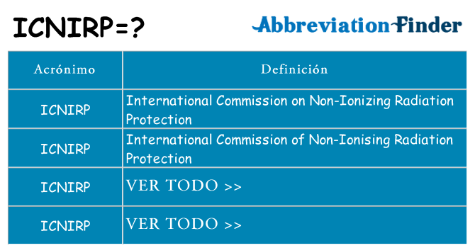¿Qué quiere decir icnirp