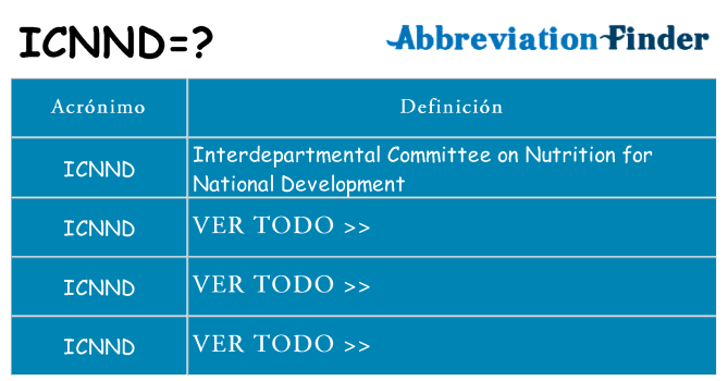 ¿Qué quiere decir icnnd