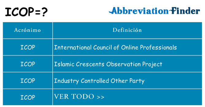 ¿Qué quiere decir icop