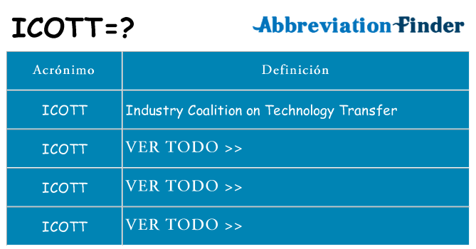 ¿Qué quiere decir icott